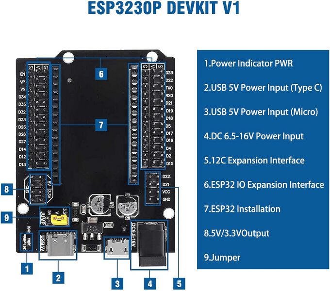 Datei:ESP3230P DEVKIT V1.jpg