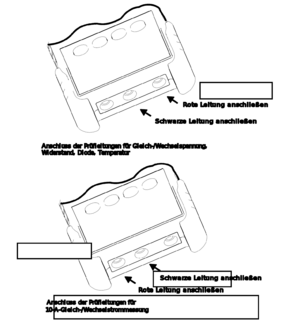 Fig p16 testleads.svg