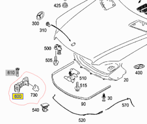 Mercedes W164 Haubenkontakt 2.png