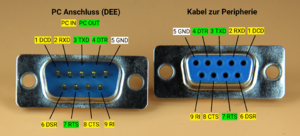 RS232 Pinout PC.png