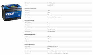Exide Excell EB740 12V 74Ah.png