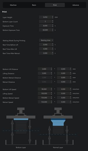 Chitubox Slice Settings Print.jpg