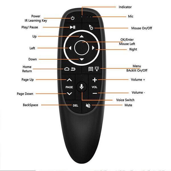 Datei:G10S Pro Mouse.jpg
