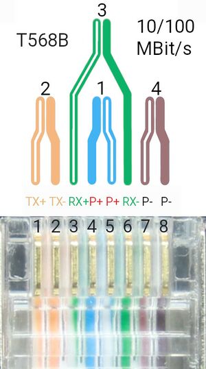 RJ45 Stecker Belegung PoE 10 100.jpg