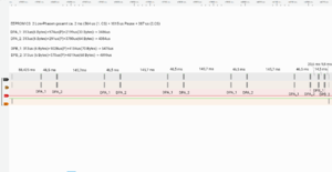 Sungo Gesamtpakete Timing.png